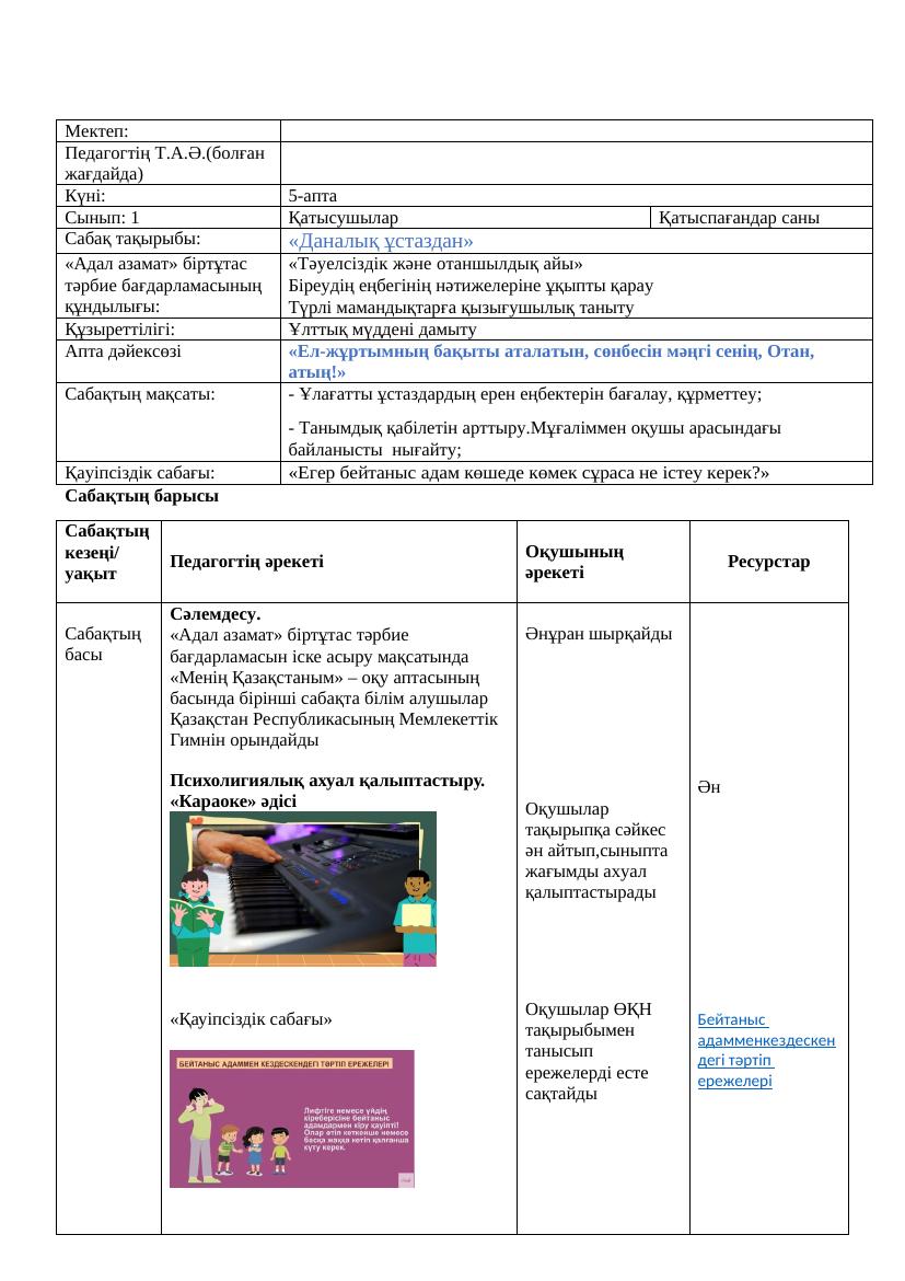 1 сынып қмж тәрбие №5