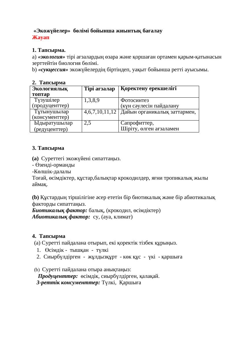 1 БЖБ бақылау ЖАУАП НОВЫЙ ЭКОЖҮЙЕ — копия — копия