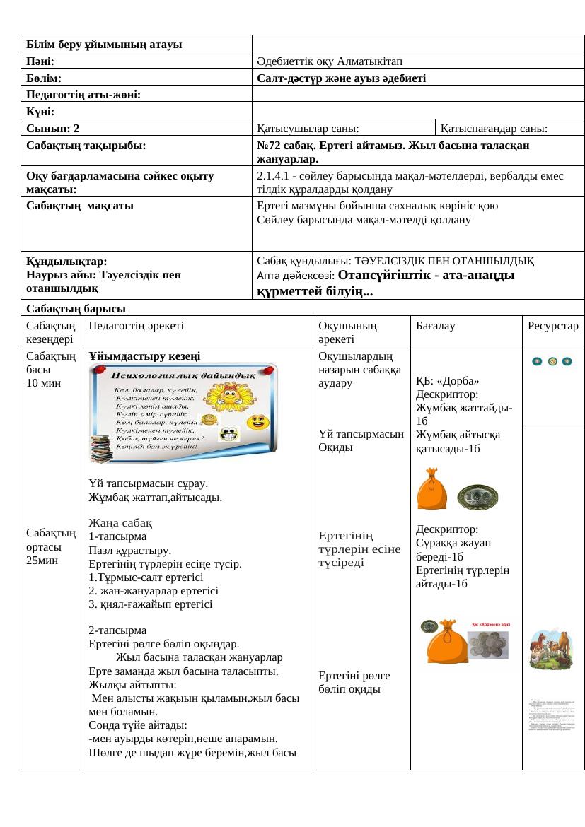 2 сынып Алматыкітап Әдебиет 72 74 сабақтар Ләззат