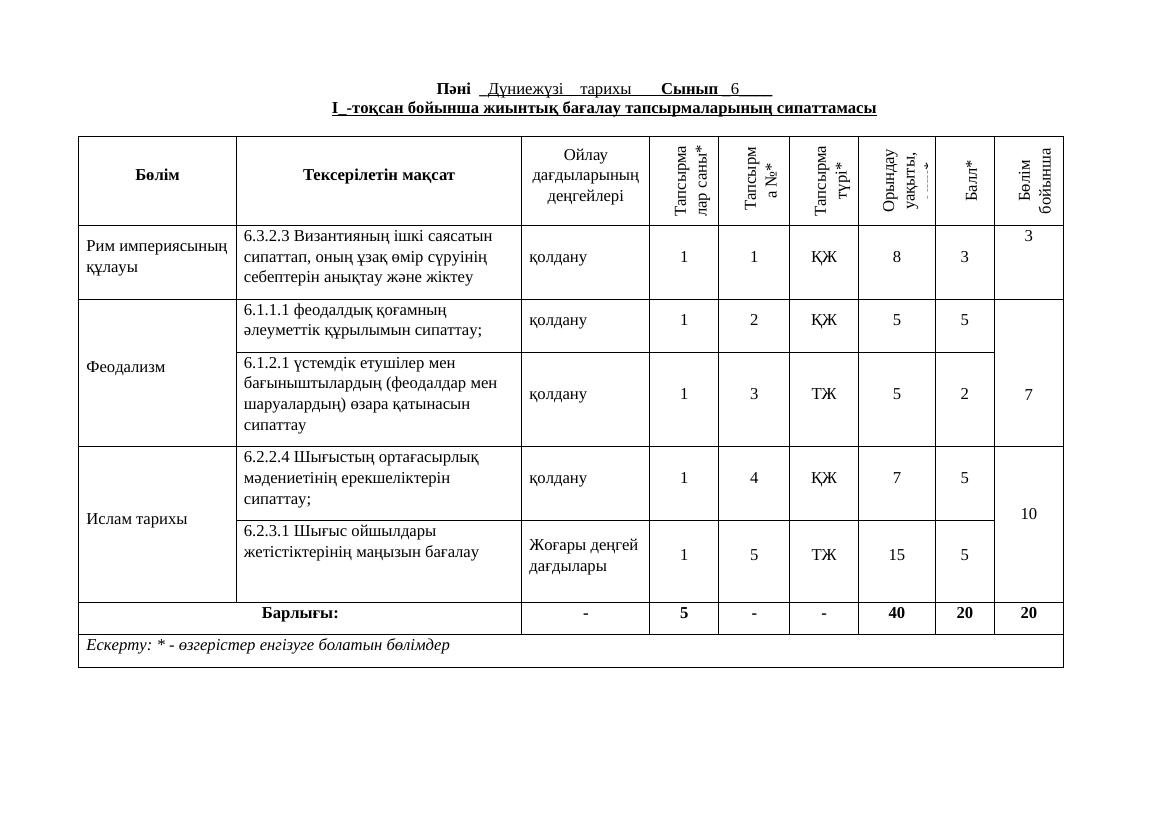 6- Д.Тарих. 1 Тоқсан. ТЖБ. 3 нұсқа