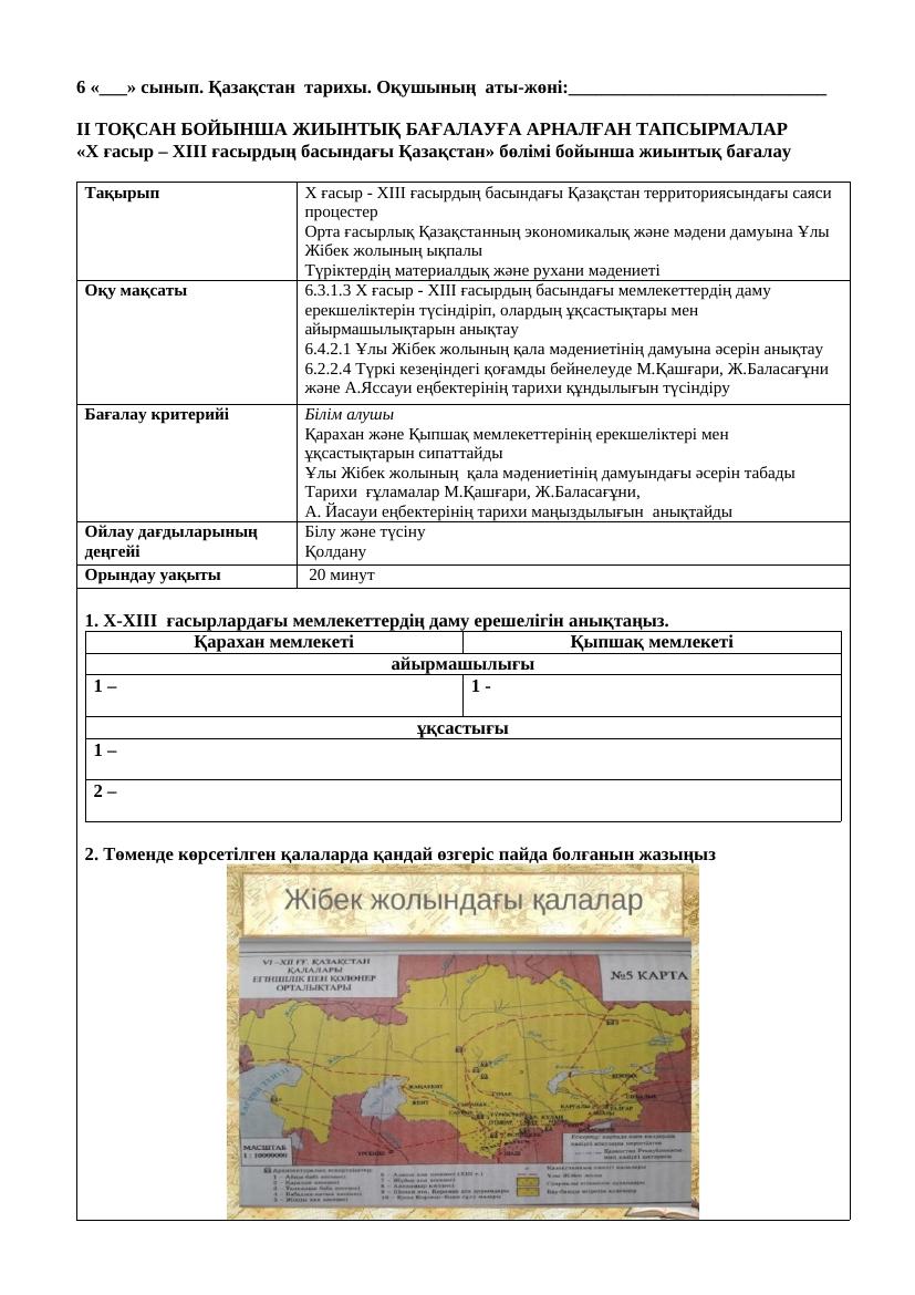 6 Қ Тарих 2 тоқсан БЖБ 10 ғасыр – 13 ғасырдың басындағы Қазақстан