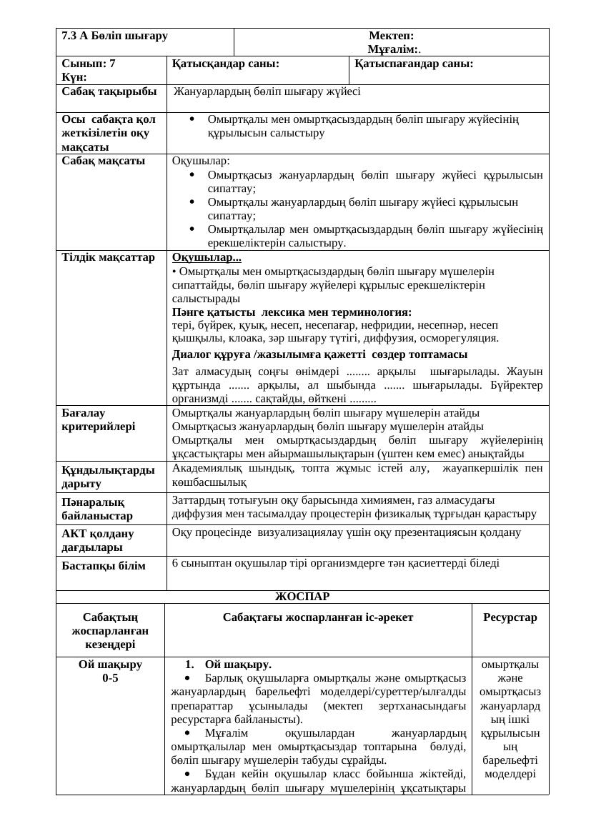7 сынып ҚМЖ 3-токсан Биология