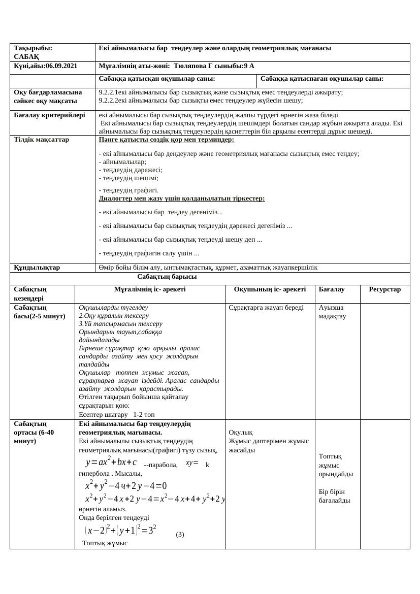 9 АЛГЕБРА ҚМЖ