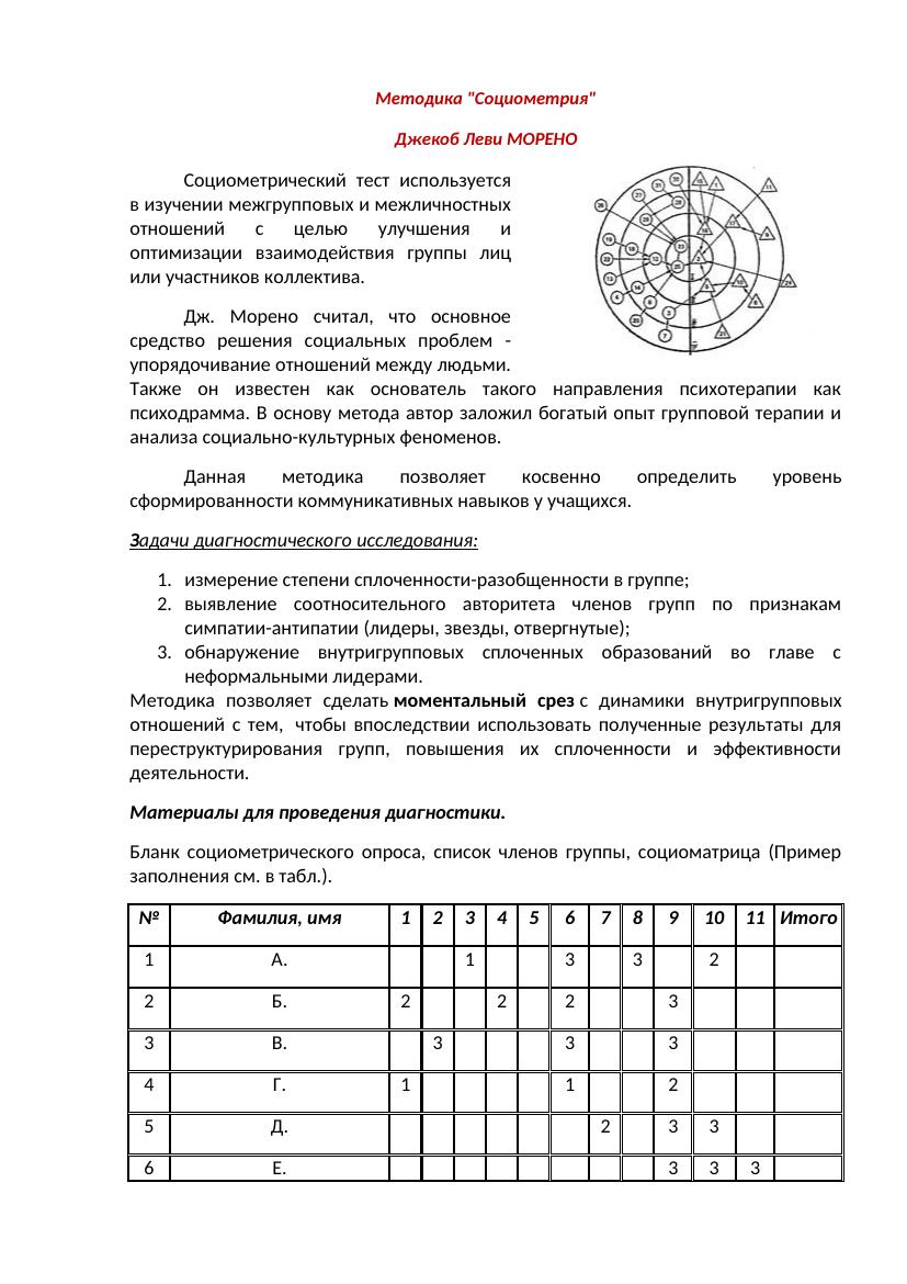 Дж.Морено