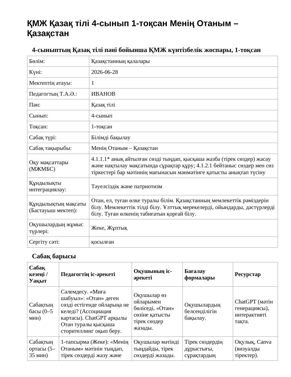 ҚМЖ Қазақ тілі 4-сынып 1-тоқсан Менің Отаным – Қазақстан