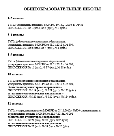 Касипкор типовые учебные планы модульные 553 приказ