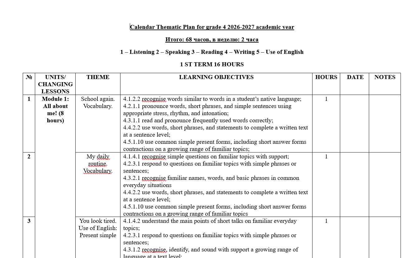 Calendar Thematic Plan for grade 4 2026-2027 academic year