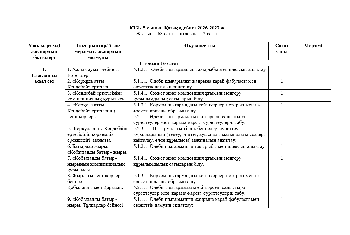 КТЖ 5-сынып Қазақ әдебиет 2026-2027 ж