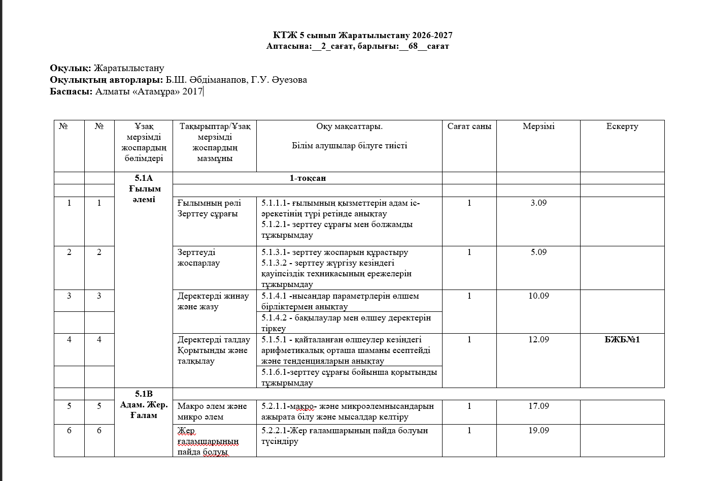 КТЖ 5 сынып Жаратылыстану 2026-2027