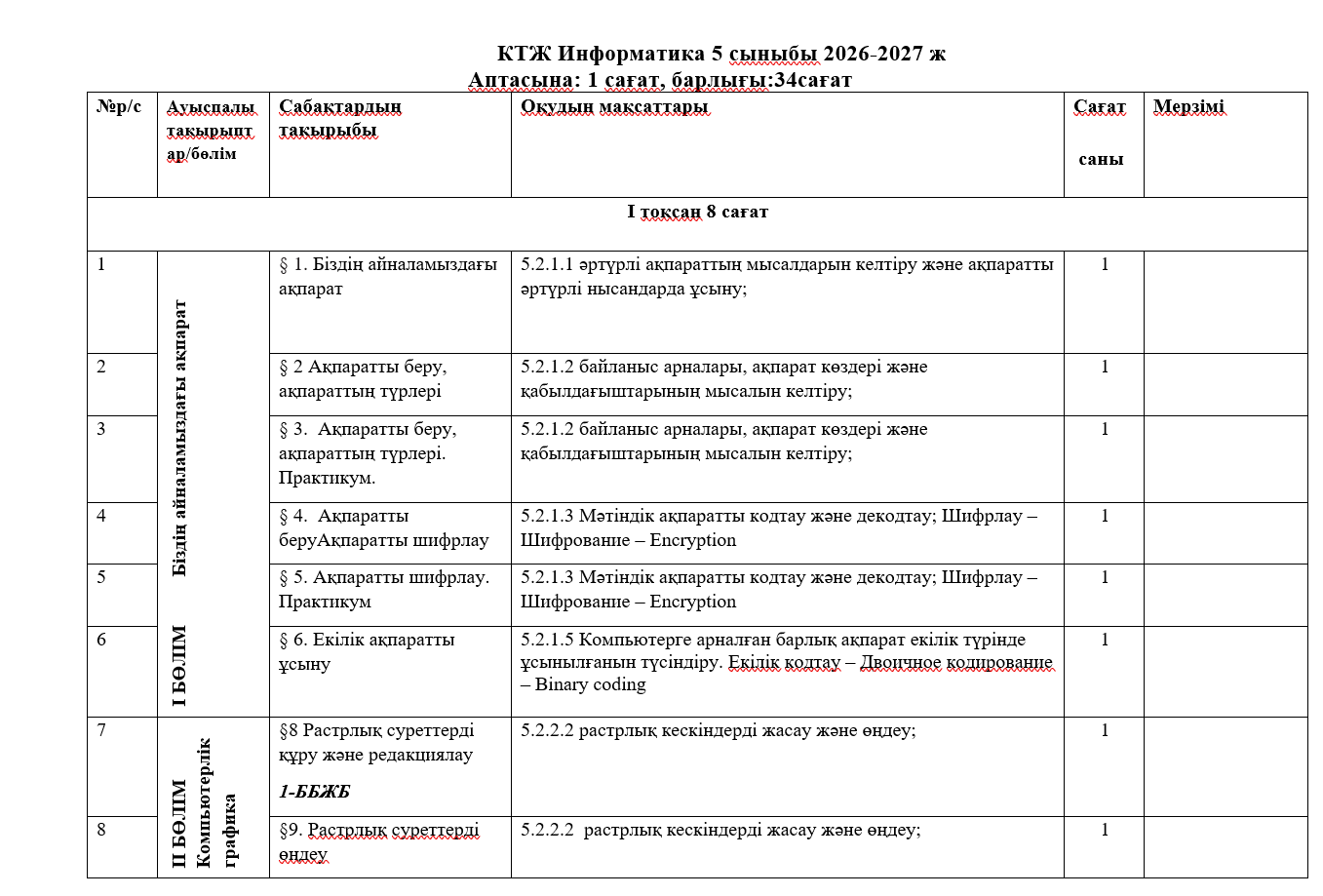 КТЖ Информатика 5 сыныбы 2026-2027 ж