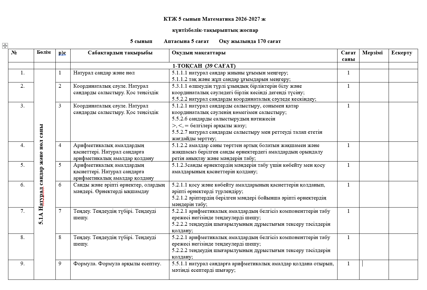 КТЖ 5 сынып Математика 2026-2027 ж   күнтізбелік-тақырыптық жоспар