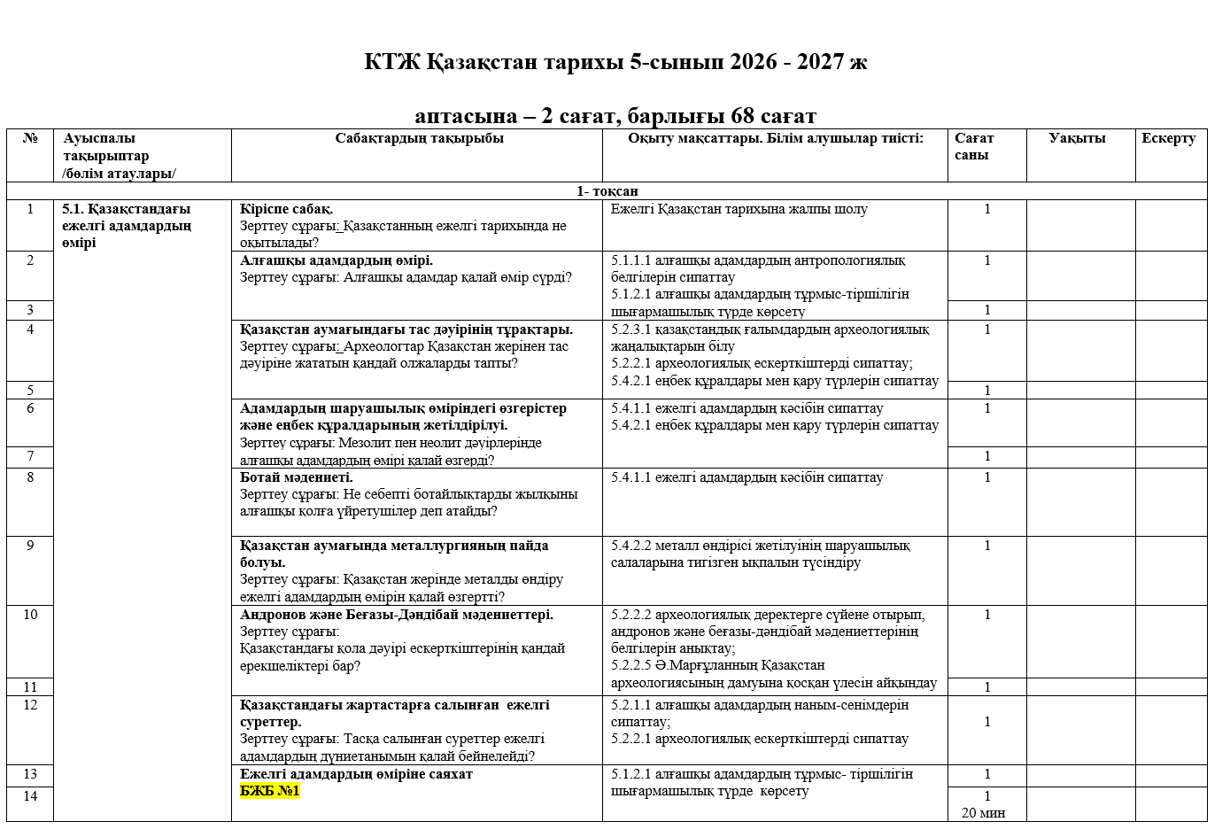 КТЖ Қазақстан тарихы 5-сынып 2026 - 2027 ж