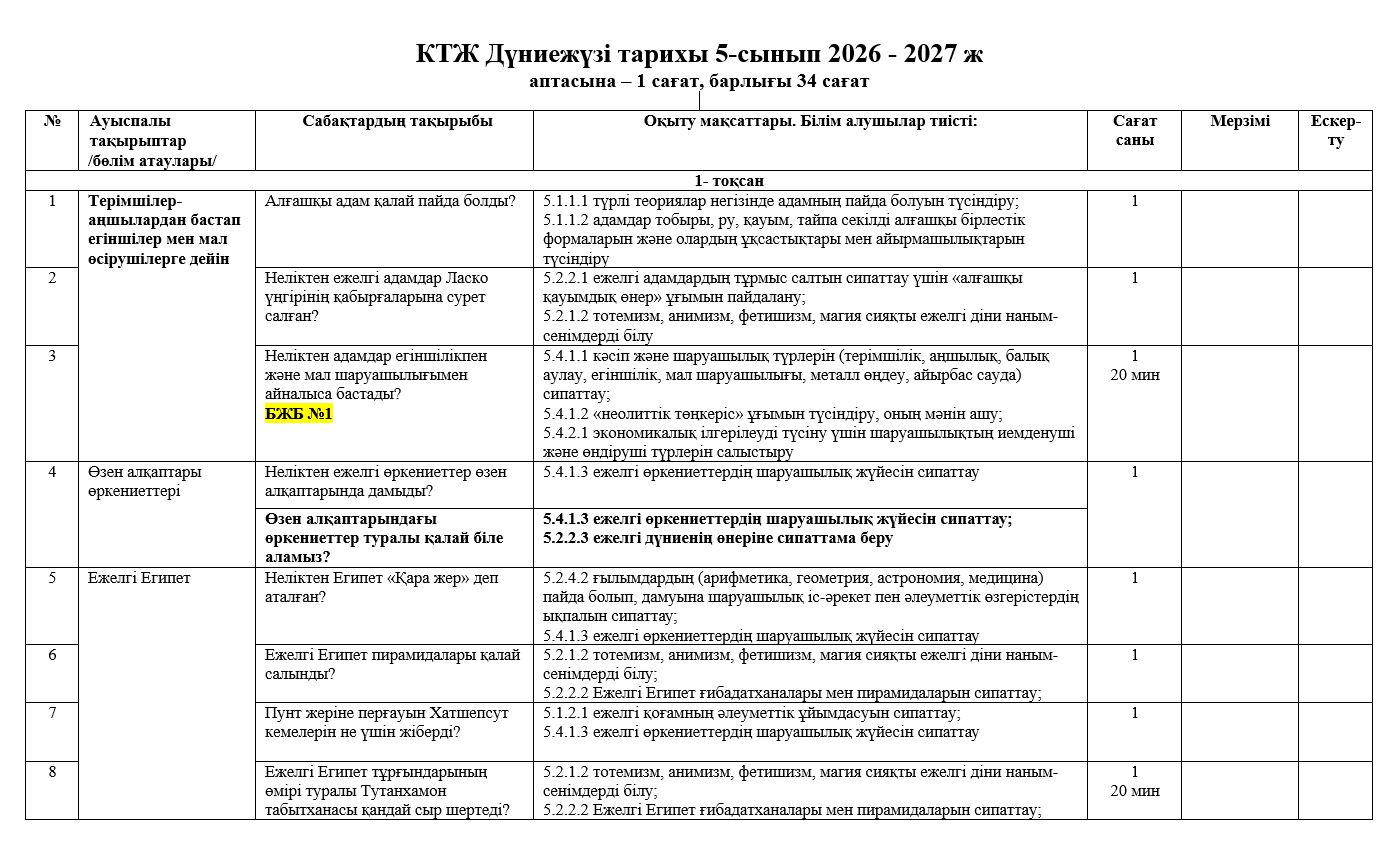 КТЖ Дүниежүзі тарихы 5-сынып 2026 - 2027 ж