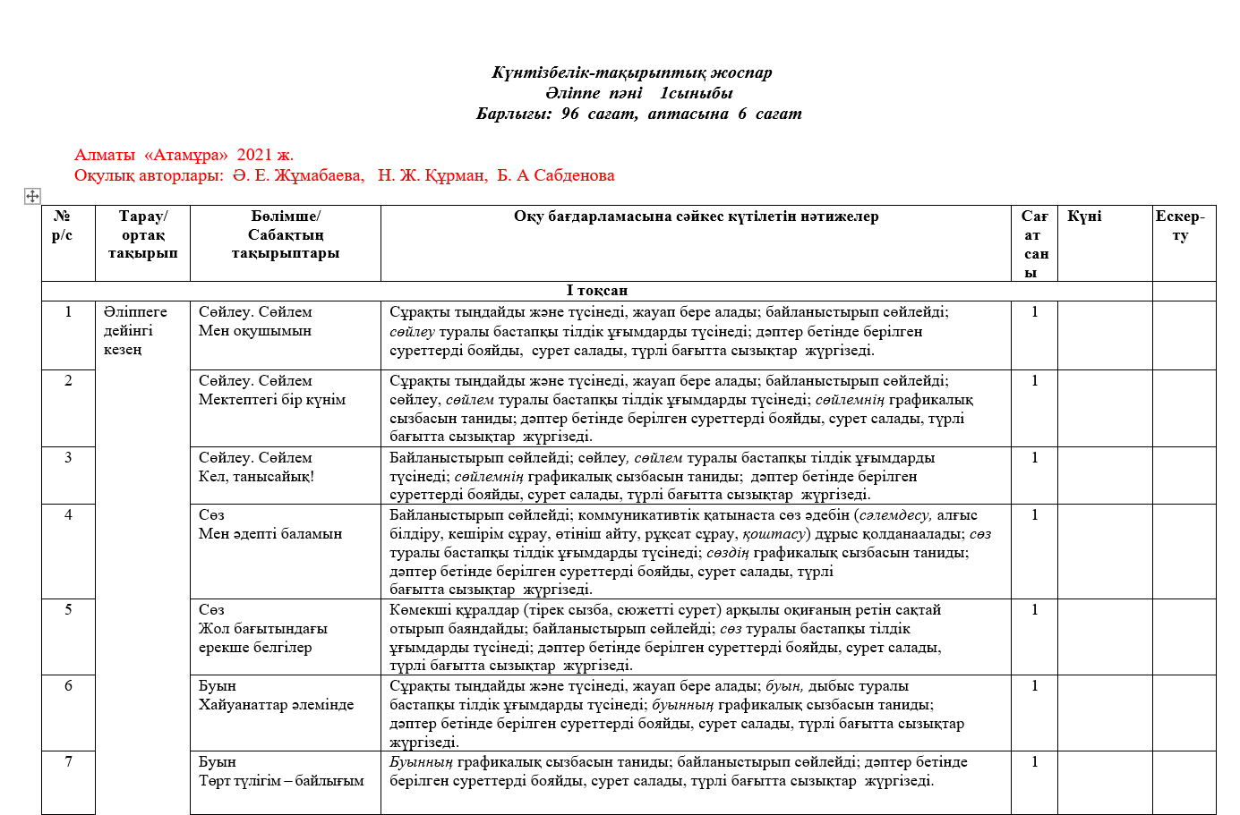 КТЖ Әліппе 1сынып 2026 - 2027 ж