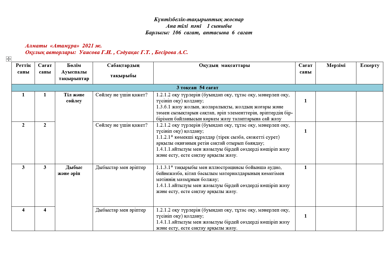 КТЖ Ана тілі 1 сынып 2026-2027 ж