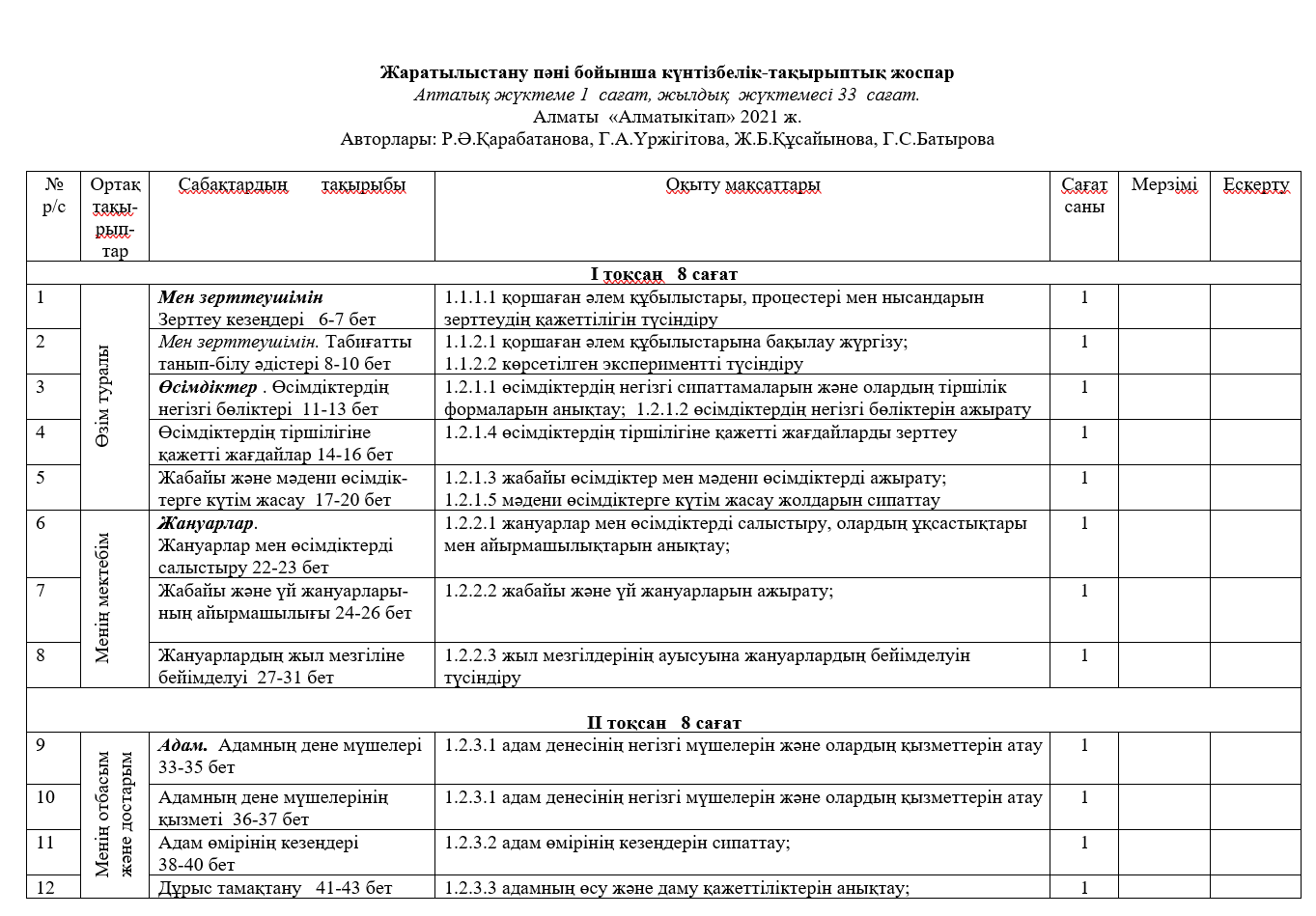 КТЖ Жаратылыстану 1 сынып 2026-2027 ж