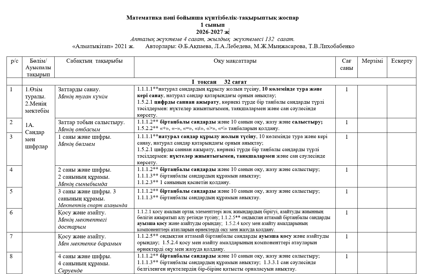 КТЖ Математика 1 сынып 2026-2027 ж