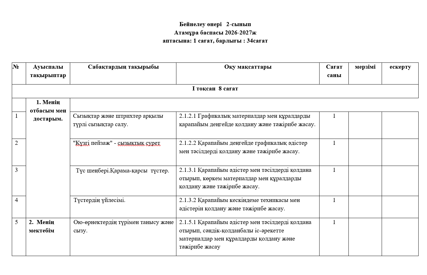 КТЖ Бейнелеу өнері  2-сынып