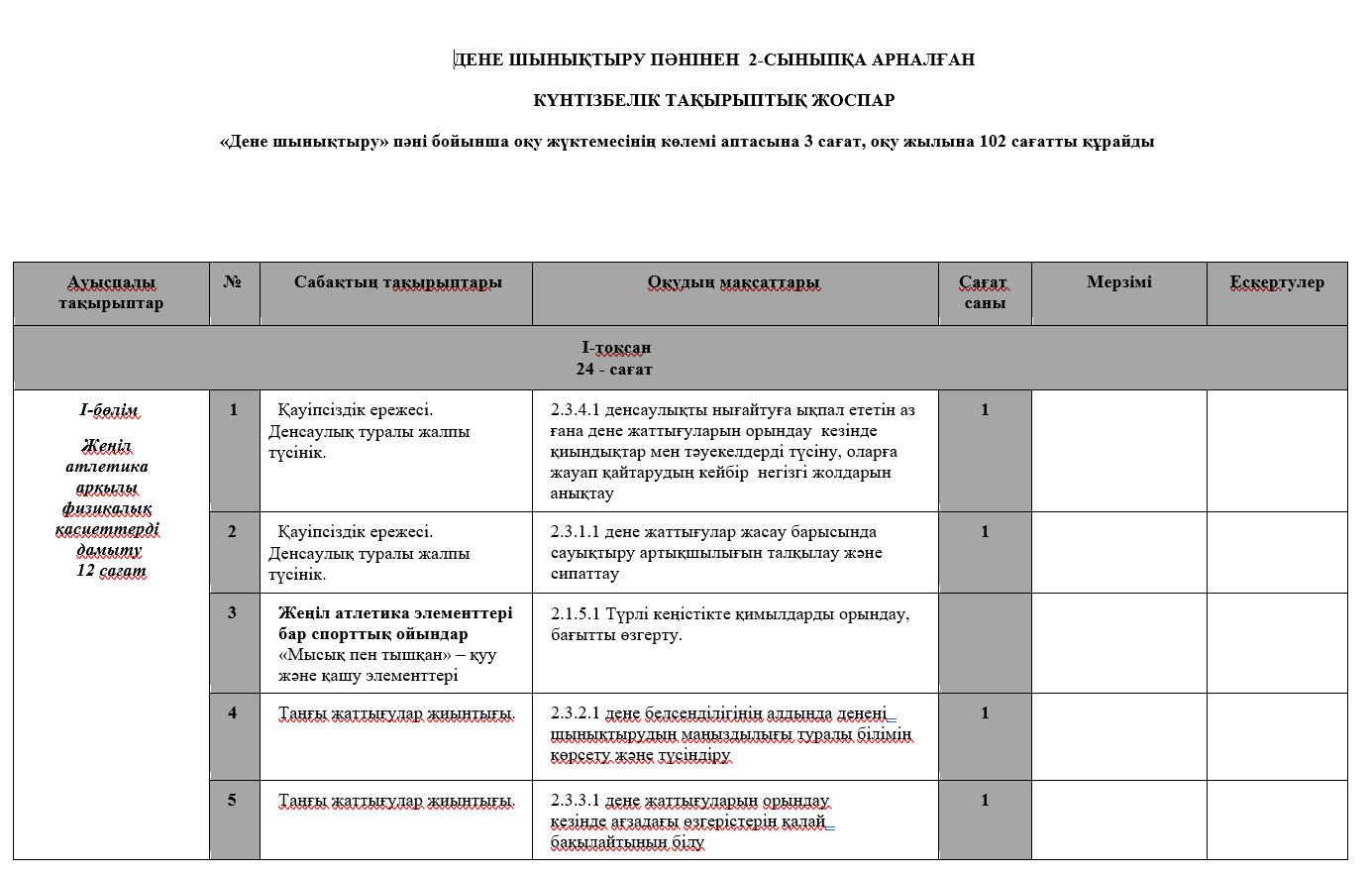 КТЖ ДЕНЕ ШЫНЫҚТЫРУ  2-СЫНЫП 2026-2027 ж