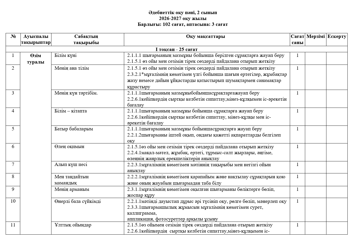 КТЖ Әдебиеттік оқу пәні, 2 сынып  2026-2027 оқу жылы