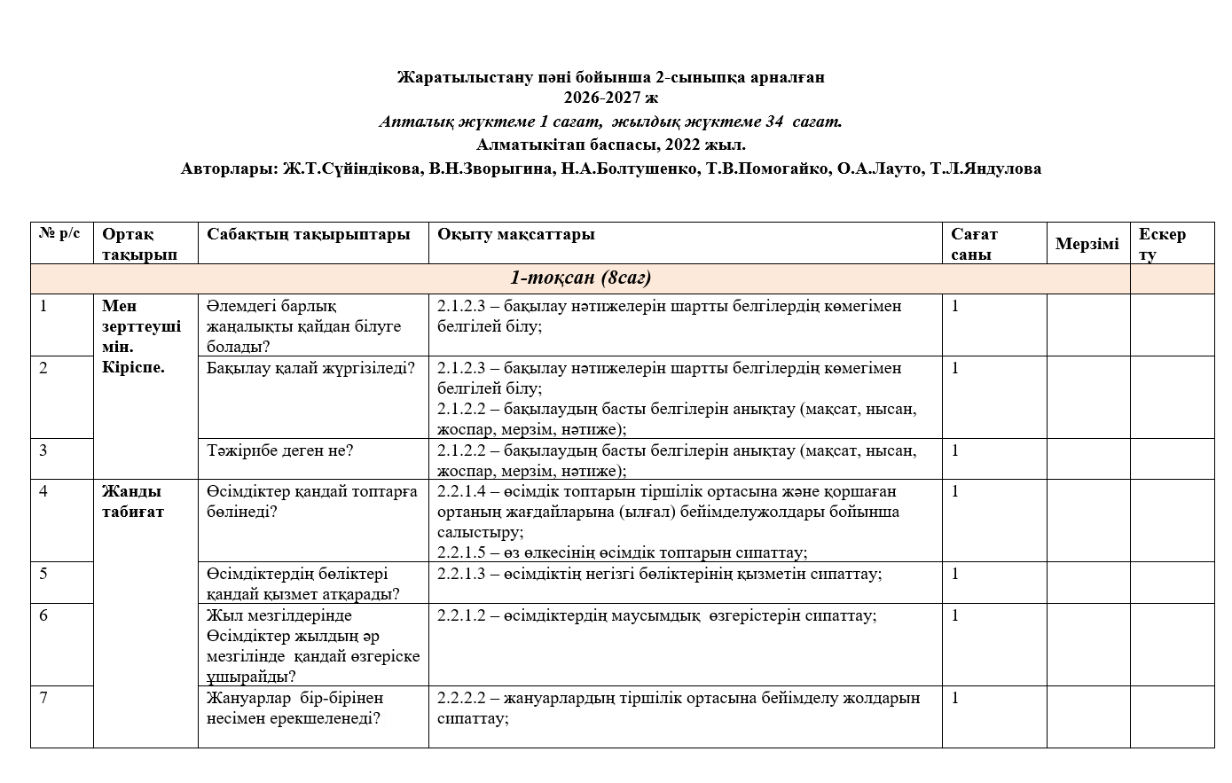 КТЖ Жаратылыстану 2-сынып 2026-2027 ж