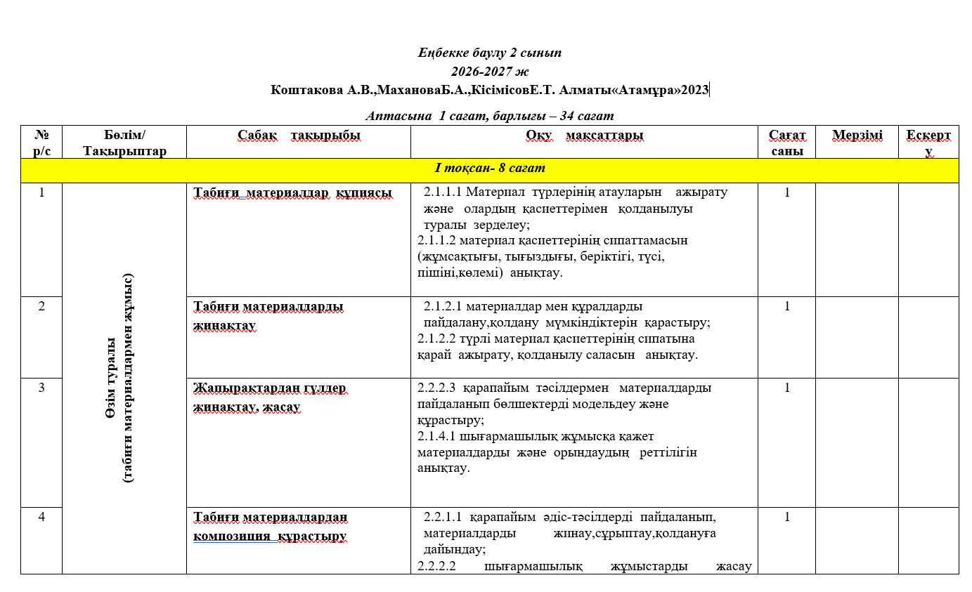 КТЖ Еңбекке баулу 2 сынып  2026-2027 ж