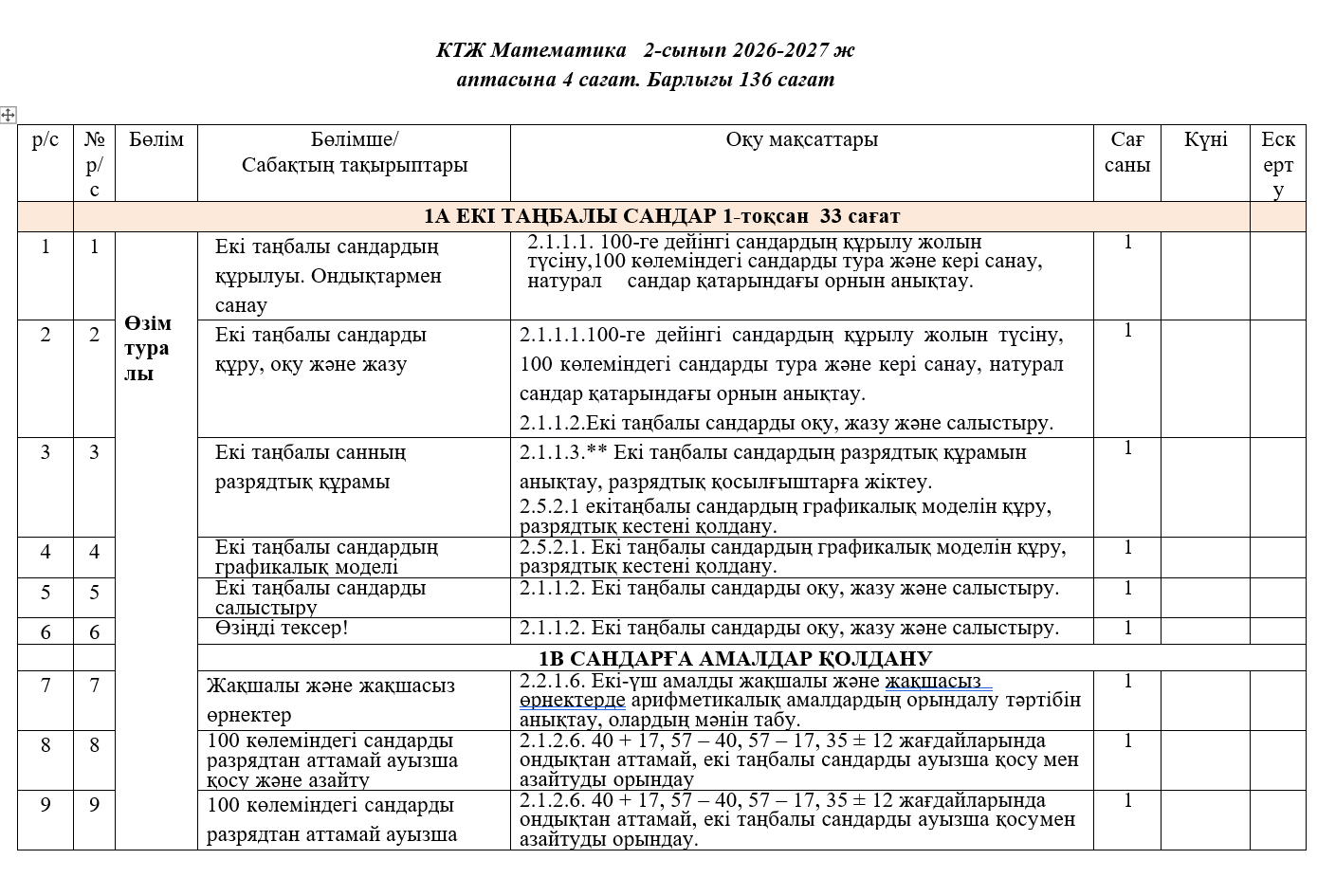 КТЖ Математика   2-сынып 2026-2027 ж