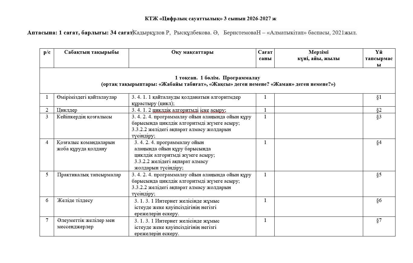 КТЖ «Цифрлық сауаттылық» 3 сынып 2026-2027 ж