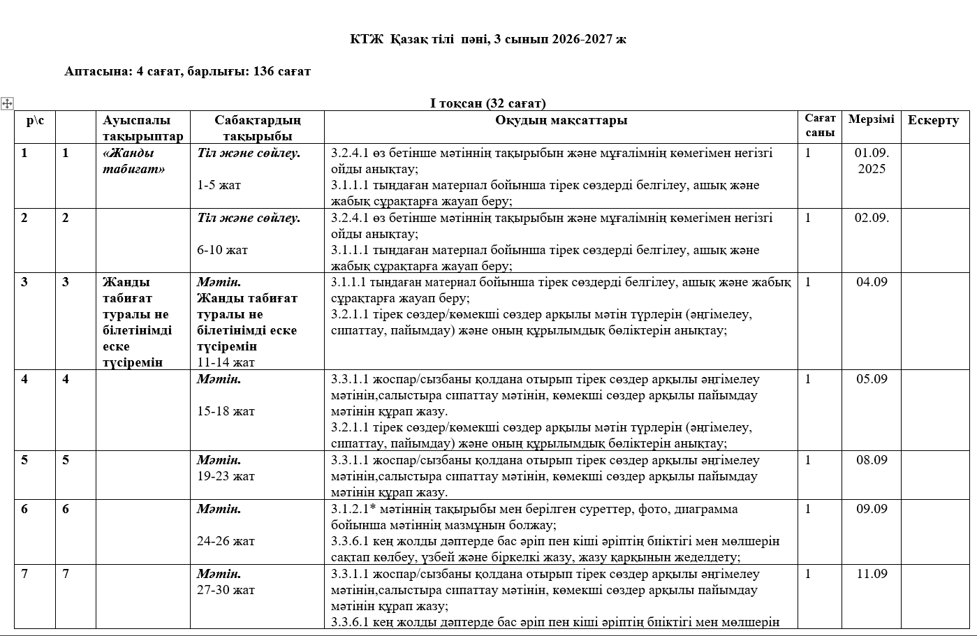 КТЖ  Қазақ тілі  пәні, 3 сынып 2026-2027 ж