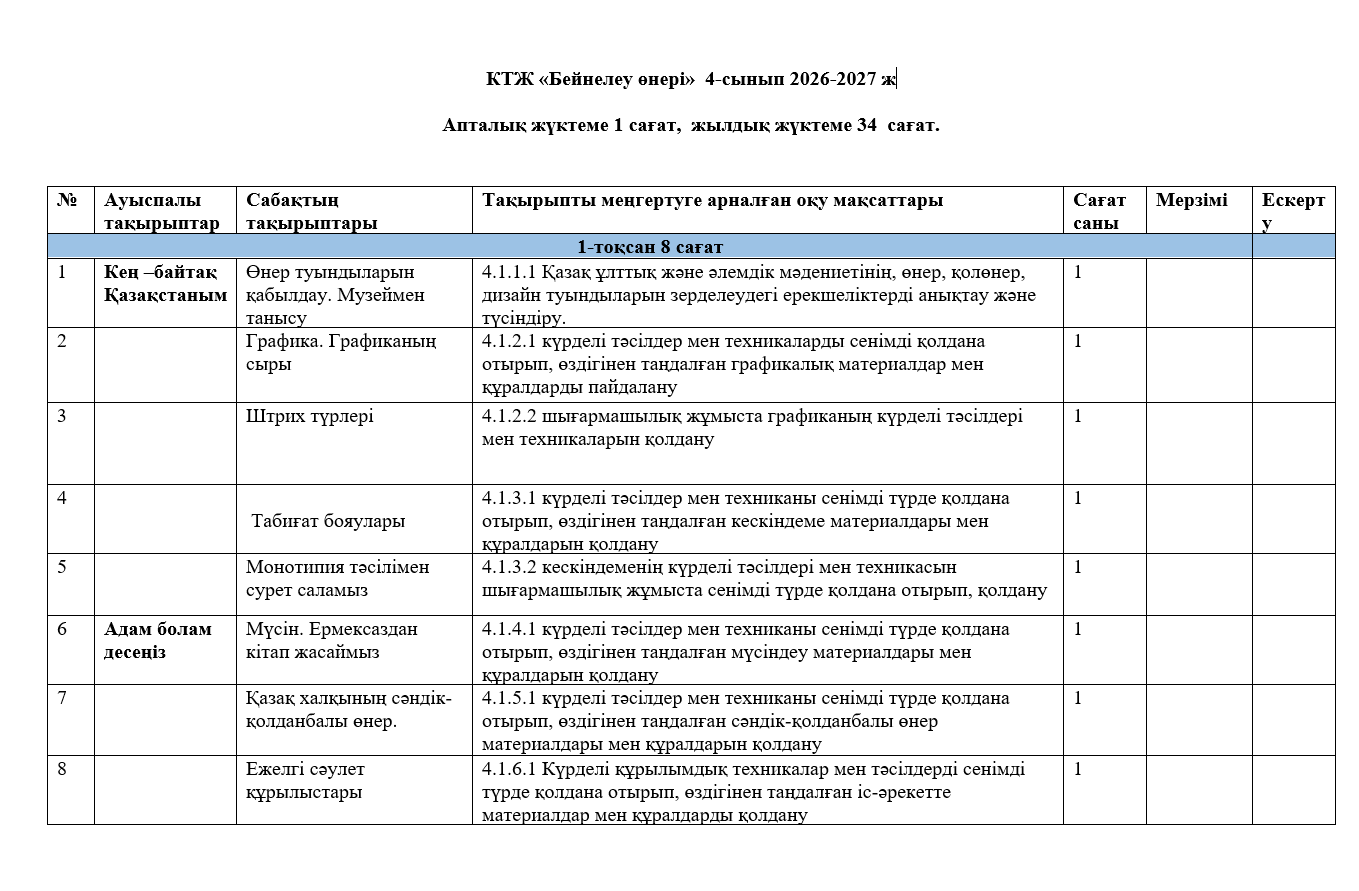 КТЖ «Бейнелеу өнері»  4-сынып 2026-2027 ж