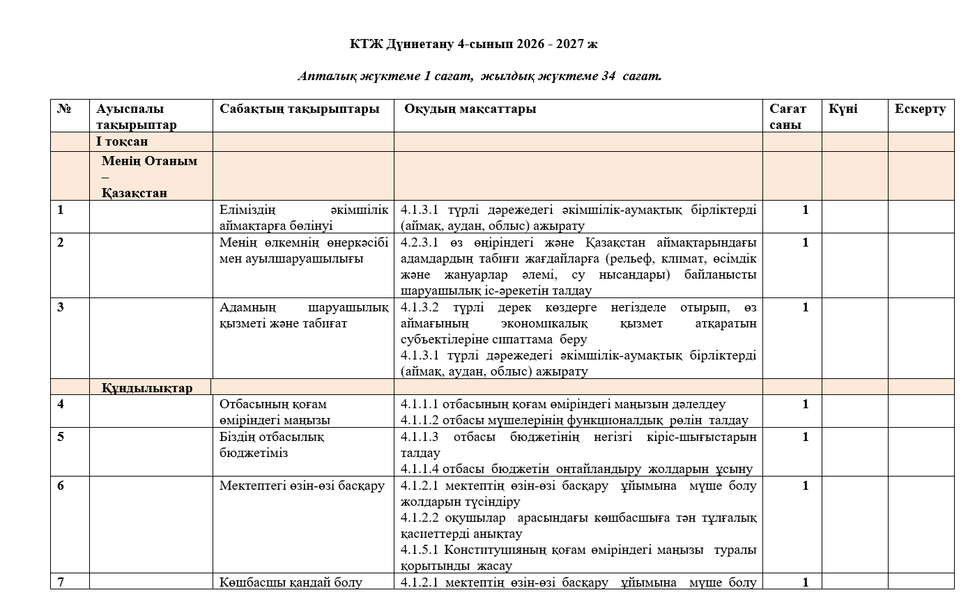  КТЖ Дүниетану 4-сынып 2026 - 2027 ж
