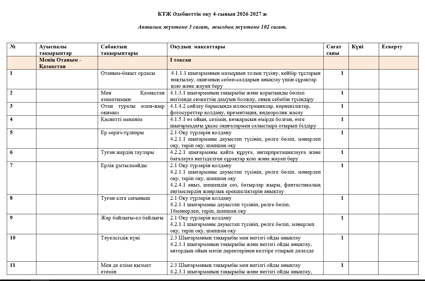 КТЖ Әдебиеттік оқу 4-сынып 2026-2027 ж   