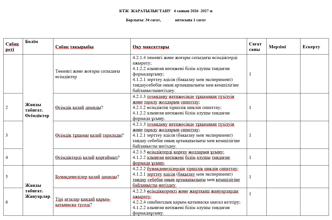 КТЖ  ЖАРАТЫЛЫСТАНУ   4 сынып 2026 -2027 ж