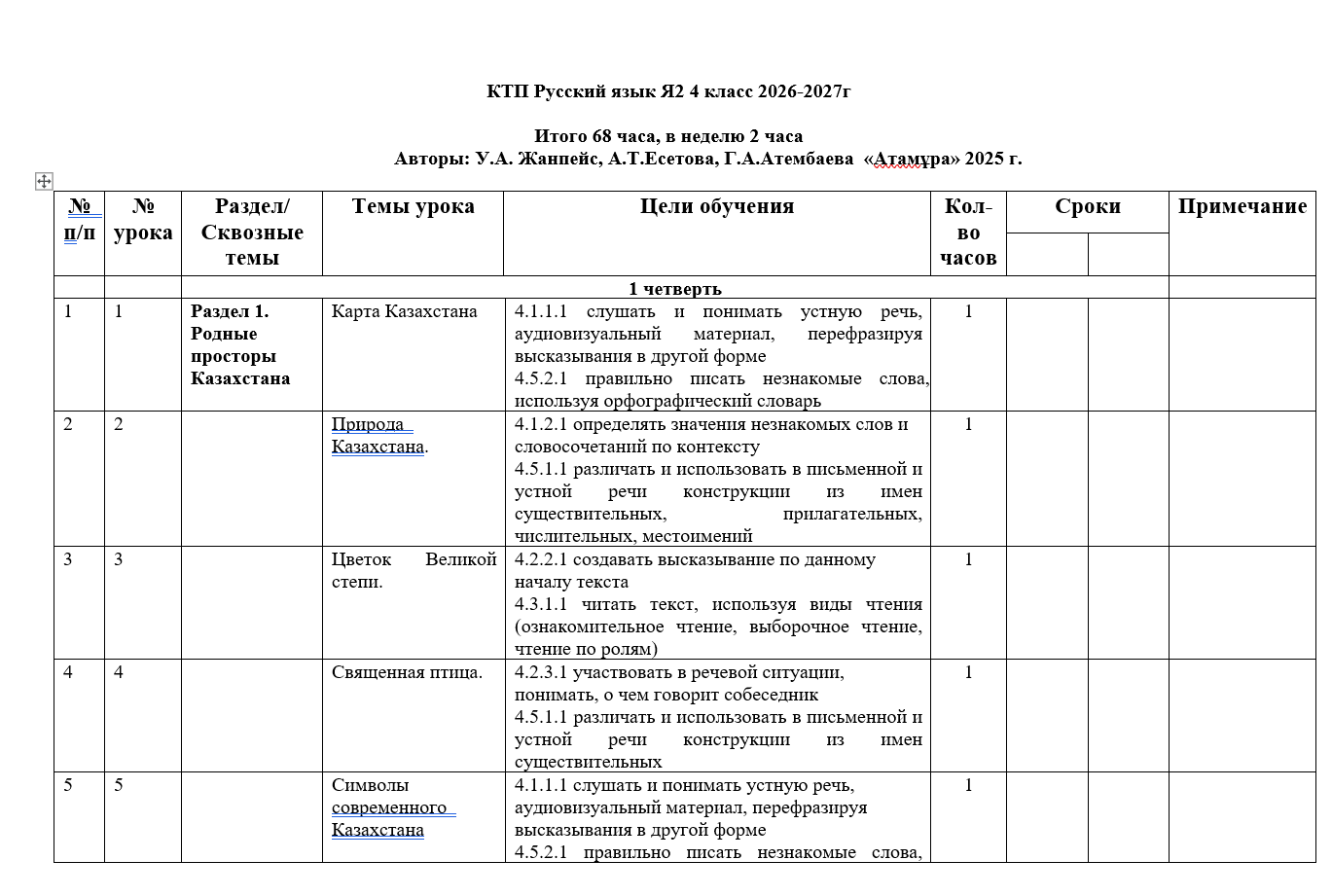 КТП Русский язык Я2 4 класс 2026-2027г