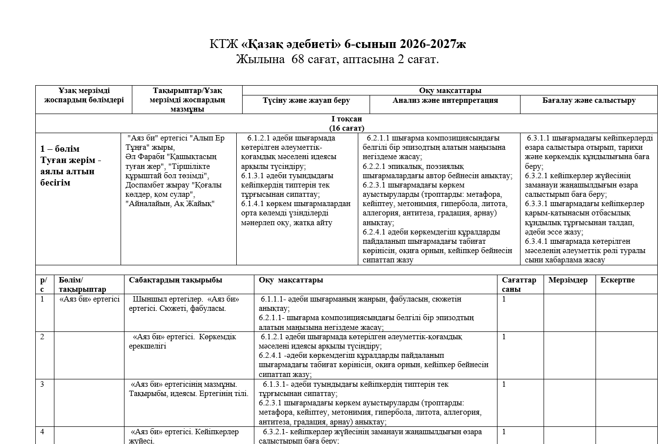 КТЖ «Қазақ әдебиеті» 6-сынып 2026-2027ж