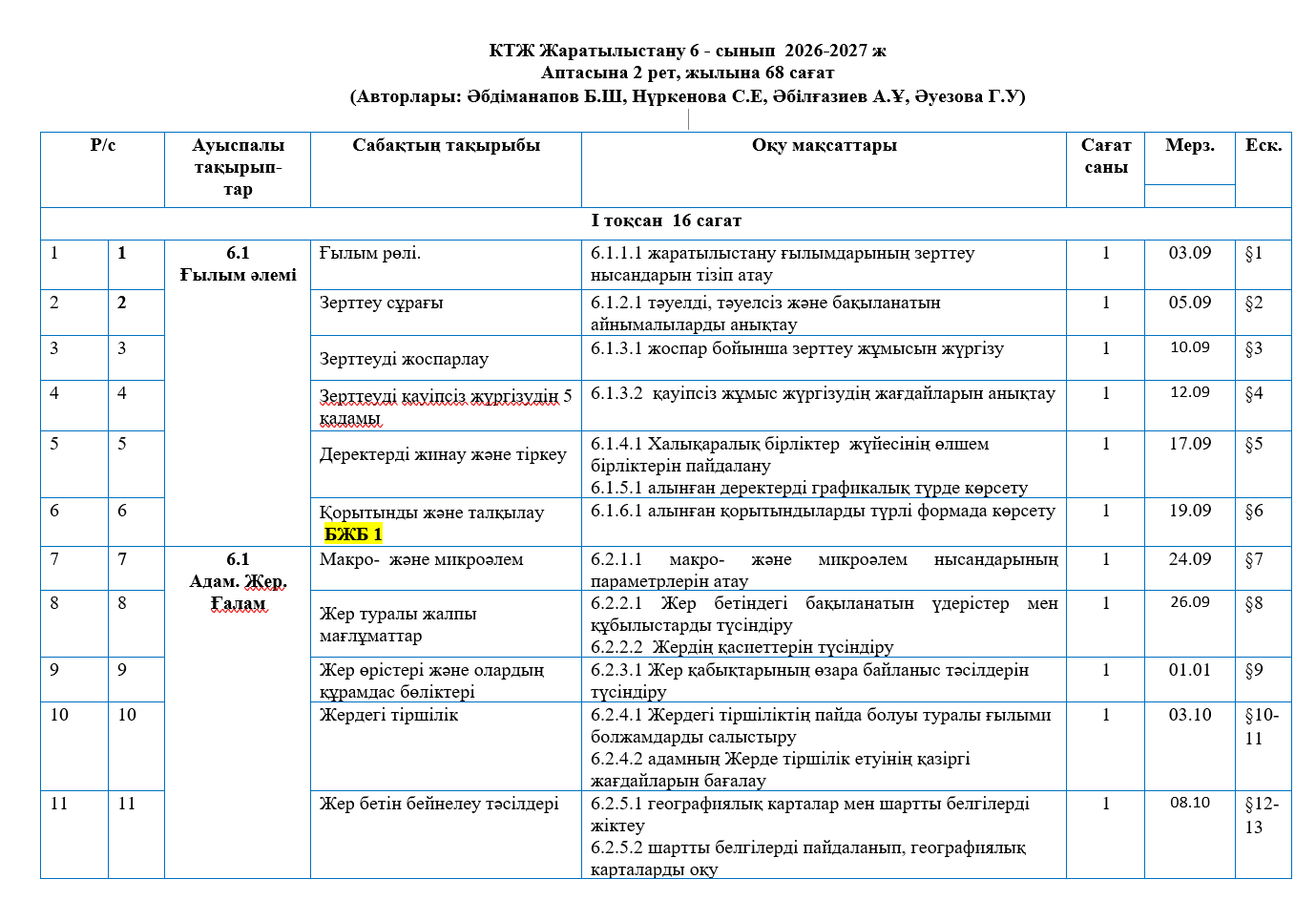 КТЖ Жаратылыстану 6 - сынып  2026-2027 ж