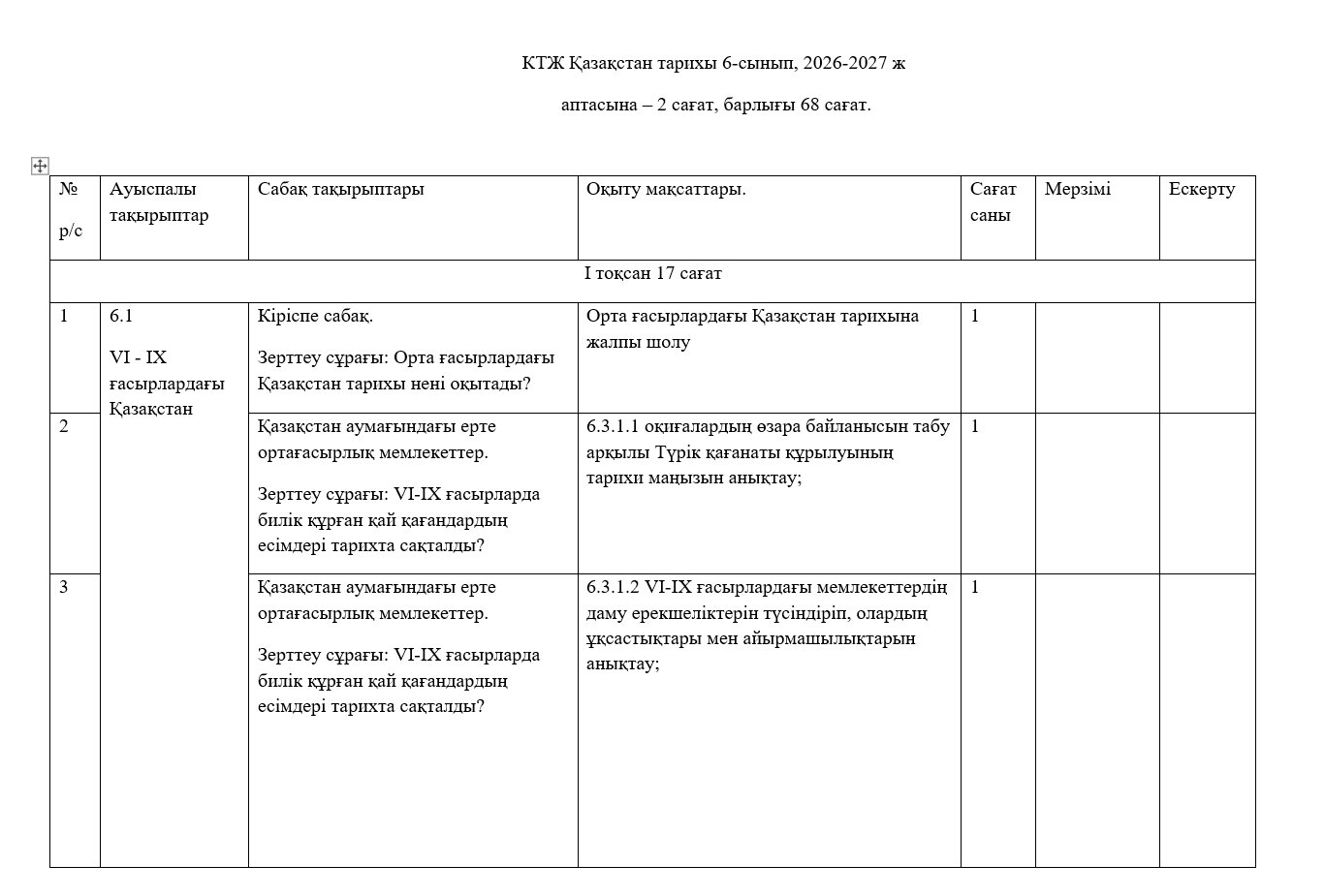 КТЖ Қазақстан тарихы 6-сынып, 2026-2027 ж