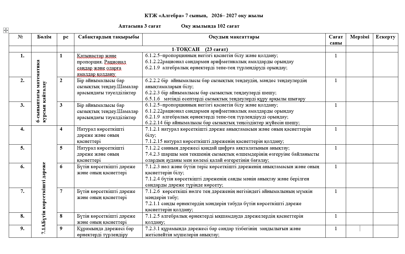 КТЖ «Алгебра» 7 сынып,   2026– 2027 оқу жылы