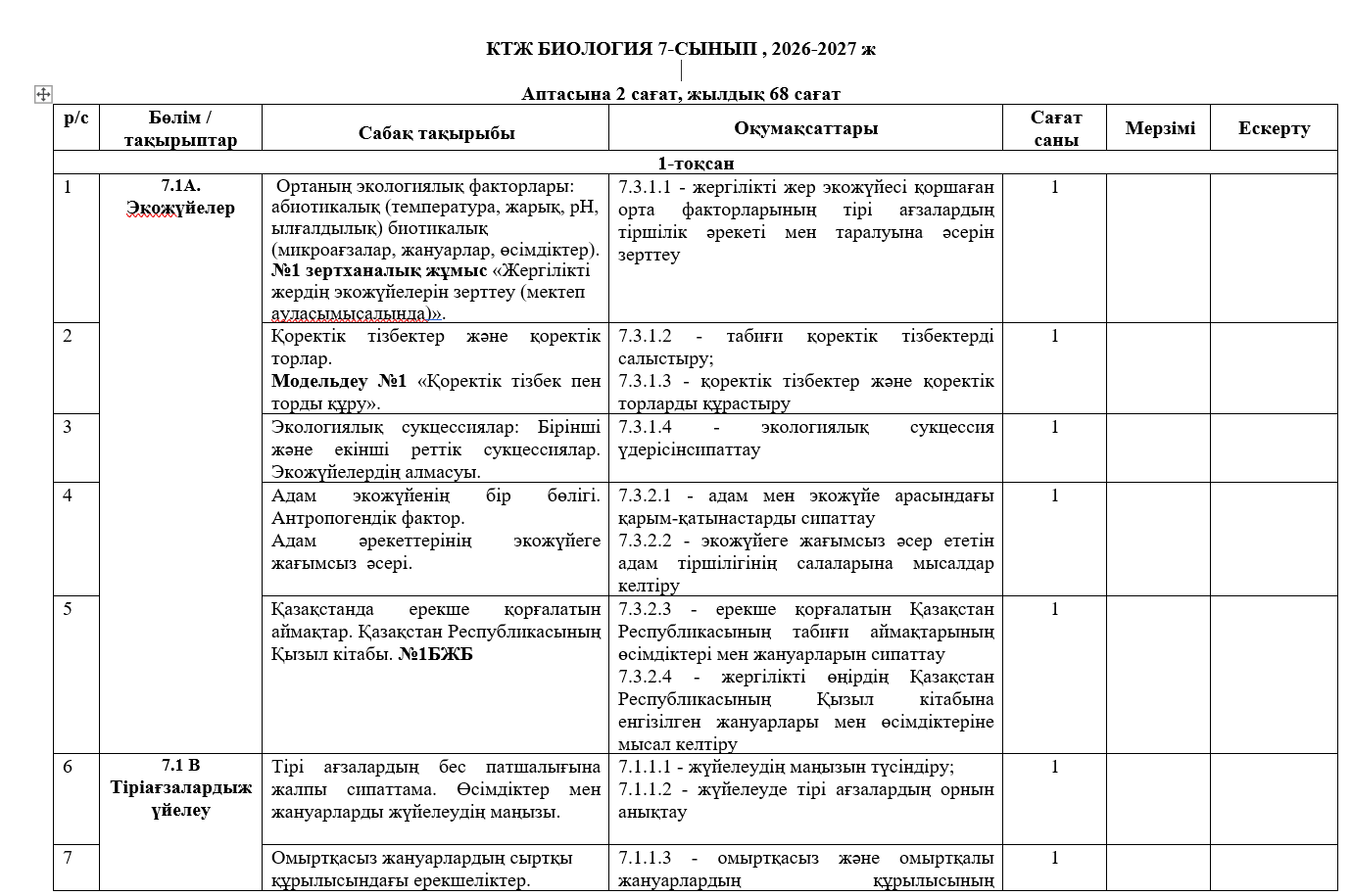 КТЖ БИОЛОГИЯ 7-СЫНЫП , 2026-2027 ж
