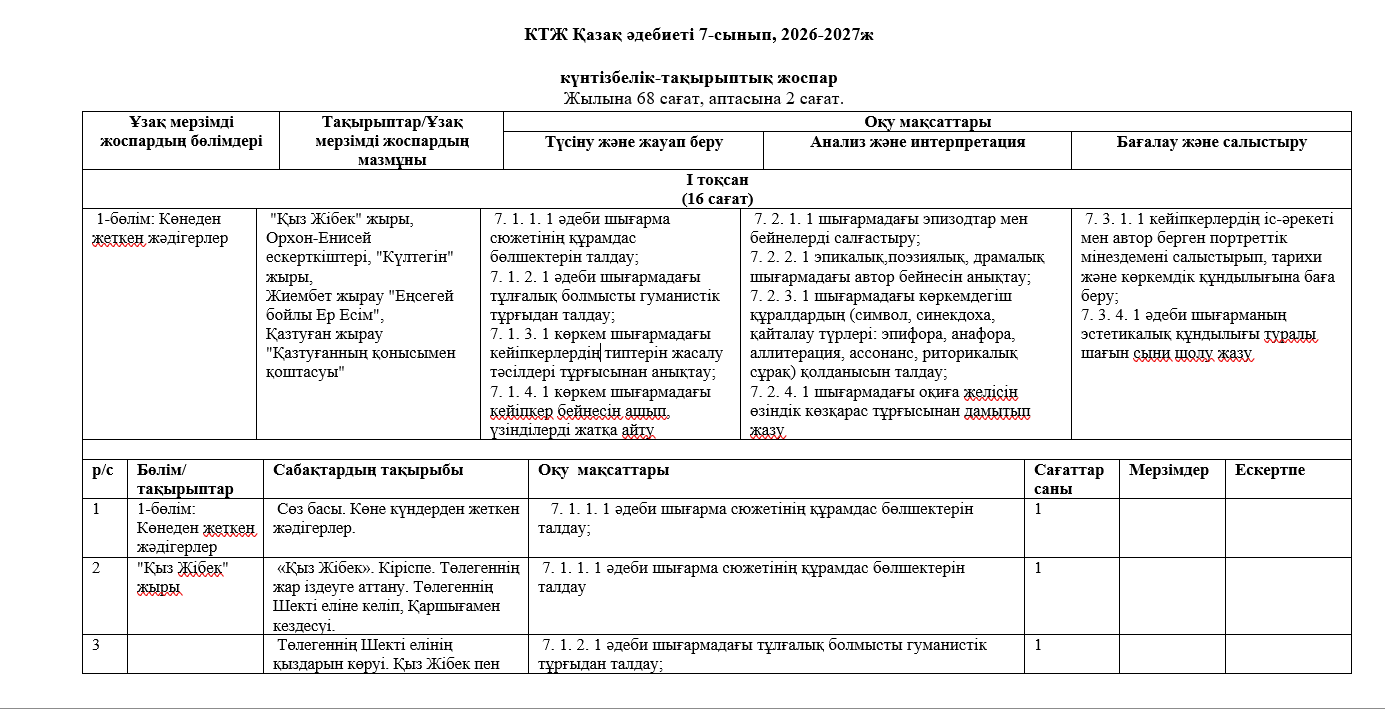 КТЖ Қазақ әдебиеті 7-сынып, 2026-2027ж   