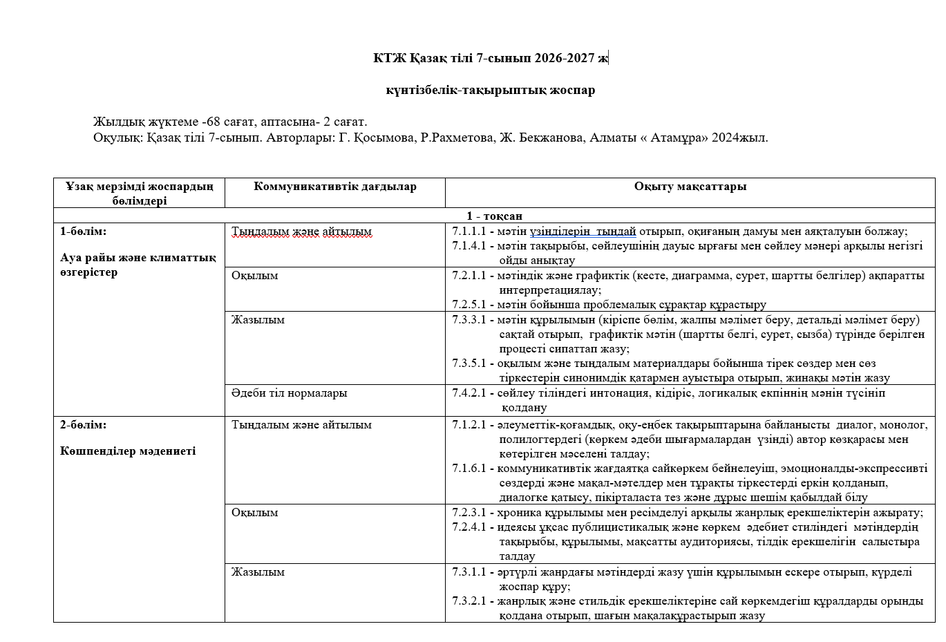 КТЖ Қазақ тілі 7-сынып 2026-2027 ж