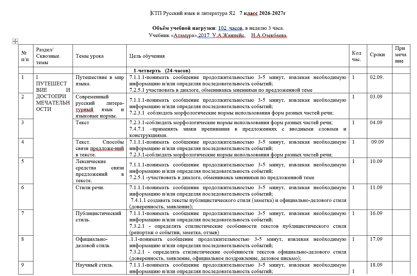 КТП Русский язык и литература Я2   7 класс 2026-2027г