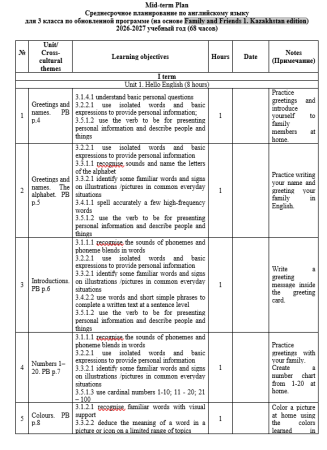  Calendar Thematic Plan for grade 3 2026-2027 Family and Friends 1. Kazakhstan edition