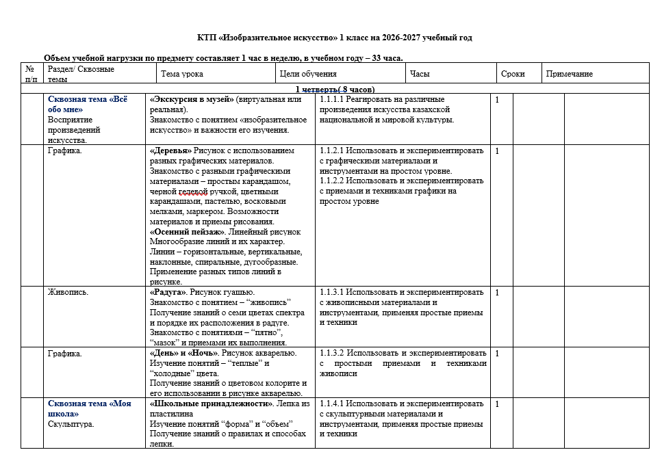 КТП «Изобразительное искусство» 1 класс на 2026-2027 учебный год