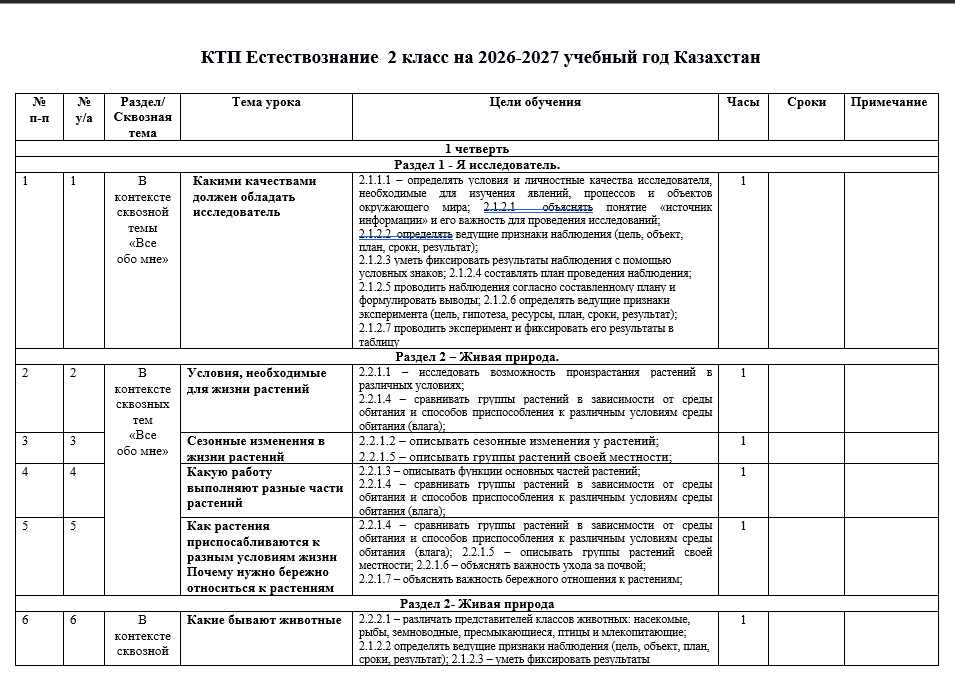 КТП Естествознание  2 класс на 2026-2027 учебный год Казахстан
