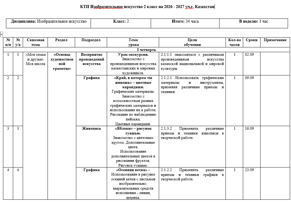 КТП Изобразительное искусство 2 класс на 2026 - 2027 уч.г. Казахстан