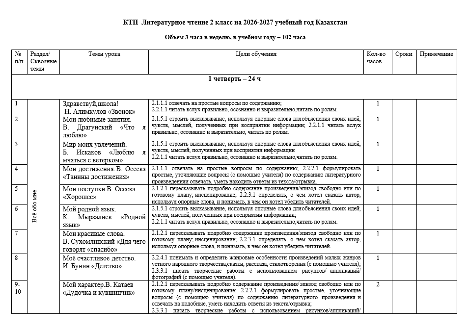 КТП Литературное чтение 2 класс на 2026-2027 учебный год Казахстан