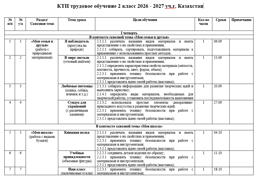 КТП трудовое обучение 2 класс 2026 - 2027 уч.г. Казахстан