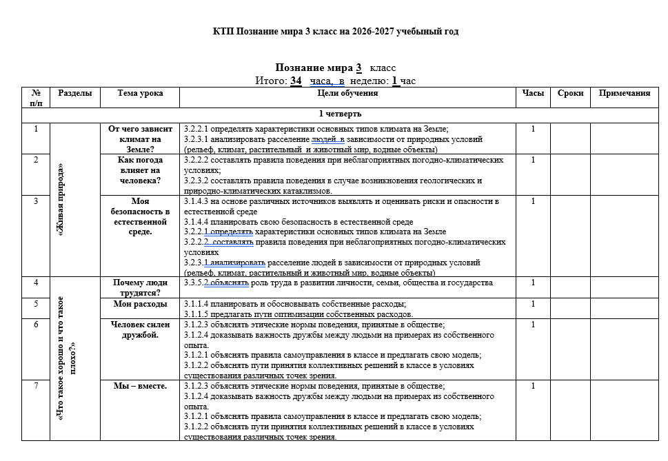 КТП Познание мира 3 класс на 2026-2027 учебный год
