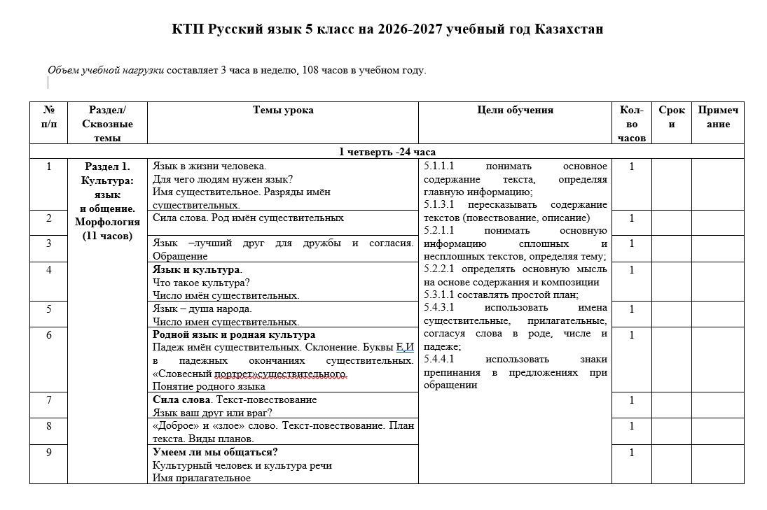 КТП Русский язык 5 класс на 2026-2027 учебный год Казахстан
